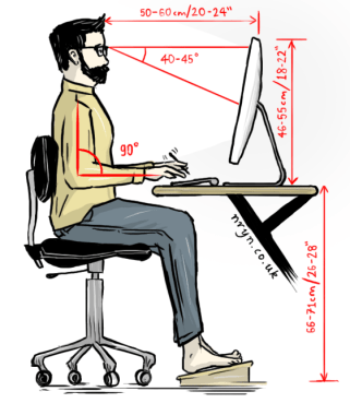 ergonomics-321x380